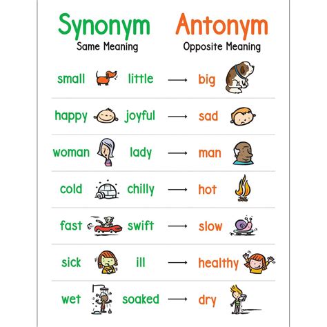 singla synonym|Singla Synonyms & Antonyms 